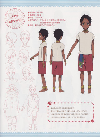 Paper doll boy white shirt - cedric seaut keos masons free wallpaper