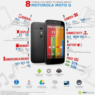 Cell phone features numbers display - panfuturism free wallpaper