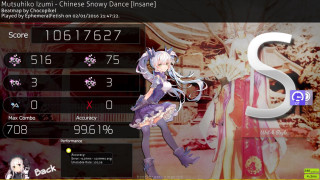 Computer screen character numbers display - the screen free wallpaper