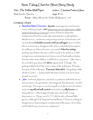 Character sheet portrait text description - elinor proby adams free wallpaper