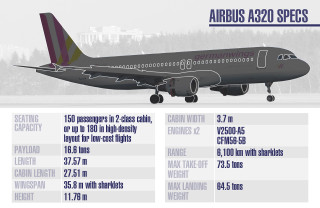 Jetliner airport runway flight times - illustration free wallpaper
