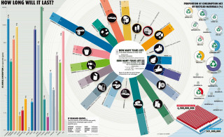 Circular diagram diverse people interaction - circular free wallpaper