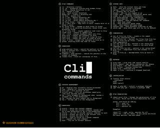Black screen white text background - ascii art free wallpaper