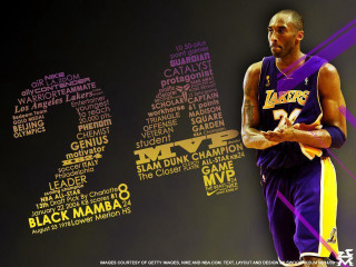 Man purple jersey basketball number10 - word free wallpaper for desktop