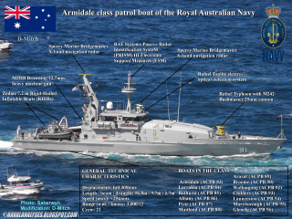 Military ship diagram ocean boats - the ship free wallpaper