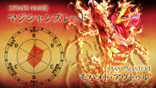 Fire dragon compass book stand - letterism free wallpaper