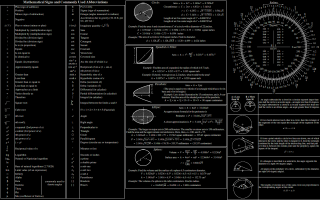 Black white poster diagrams machine - golden ratio illustration free wallpaper