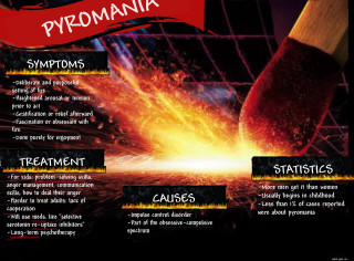 Fire poster pencil description parts - free new year wallpaper