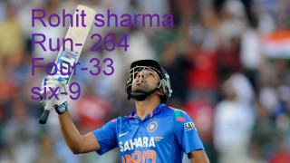 Man holding bat helmet crowd - bholekar srihari free wallpaper
