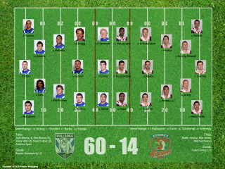 Football field team photo numbers - alan sutherland free wallpaper