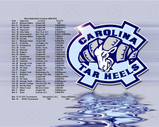 Carolina tar heels blue white - the middle of it free wallpaper