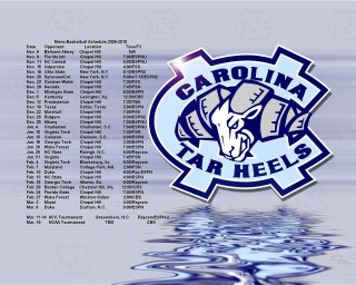 Carolina tar heels blue white 2 - the middle of it free wallpaper