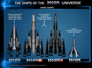 Blueprint space shuttle mass universe - eve ryder free wallpaper