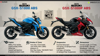 Two motorcycles side by side - same free wallpaper