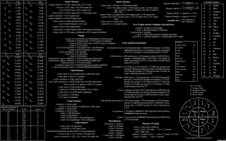 Black white diagram computer system 2 - a wireframe diagram free wallpaper