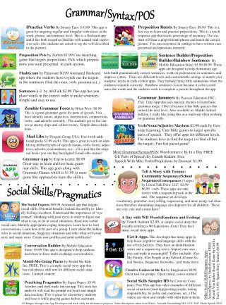 Magazine page different things variety - a picture of a person free wallpaper
