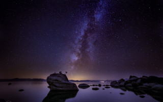 Night sky star filled lake - astrophotography free wallpaper