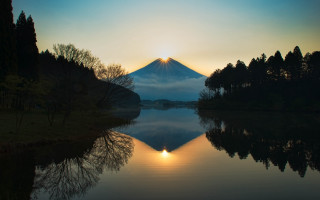 Mountain sunset lake trees reflection - free sunset wallpaper