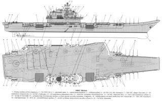 Battleship hull plan stern sections - superflat free wallpaper