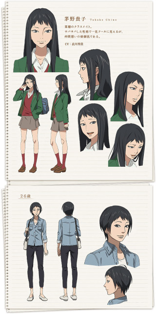 Anime characters expressions diverse collection - their face free wallpaper