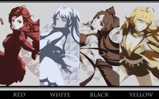 Anime characters hair colors sizes 2 - different free wallpaper