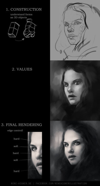 Portraits expressions different types series - a series free wallpaper