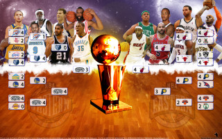 Basketball team trophy basketball victory - a trophy in front free wallpaper