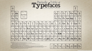 Words letters poster typography design - international typographic style free wallpaper for desktop