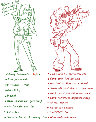 Person camera drawing text description - andries both free wallpaper