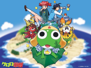 Cartoon character head sky clouds - chang daichien free wallpaper