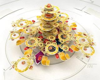 Colorful objects on plate with - number free wallpaper