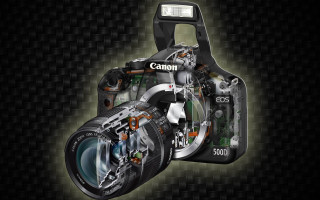 Camera lens attached body camera - a len free wallpaper
